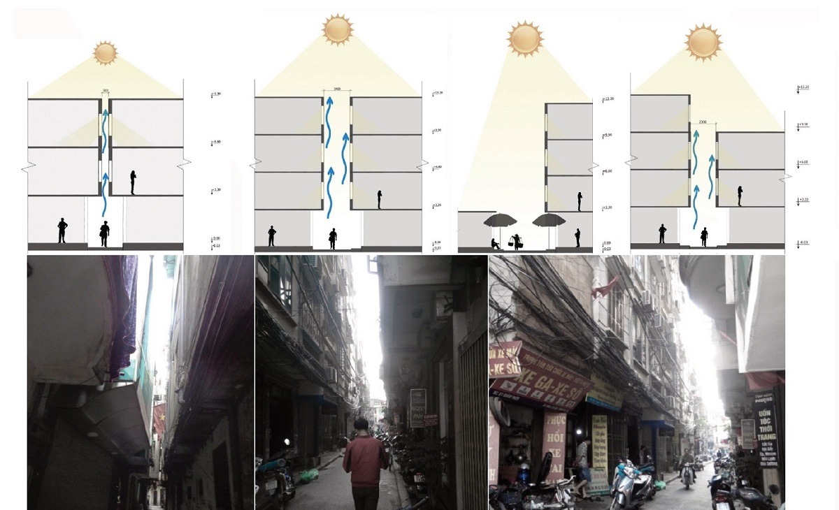 Đề xuất tái thiết lập tại chỗ khu dân cư cũ trong đô thị: Hướng tới phát triển sinh kế và gắn kết cộng đồng 44 Đề xuất tái thiết lập tại chỗ khu dân cư cũ trong đô thị: Hướng tới phát triển sinh kế và gắn kết cộng đồng